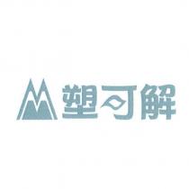 塑可解及圖
