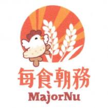 MajorNu 每食朝務及圖