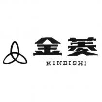 金菱 KINBISHI 及圖