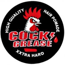 COCK GREASE 及圖