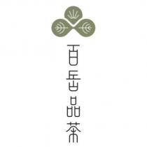 百岳品茶及圖