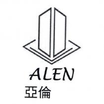 亞倫國際、 ALEN 、 及圖