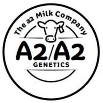 A2/A2 GENETICS Logo