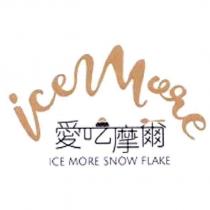 愛吃摩爾及圖