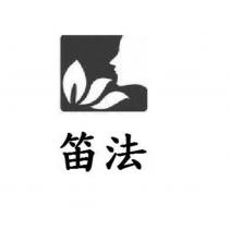 笛法及圖