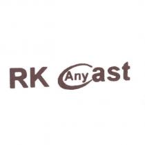 RKAnycast 及圖
