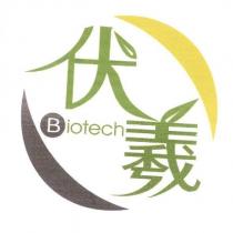 伏羲 Biotech 及圖