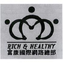 富康國際網路總部 RICH & HEALTHY 及圖