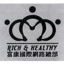 富康國際網路總部 RICH & HEALTHY 及圖