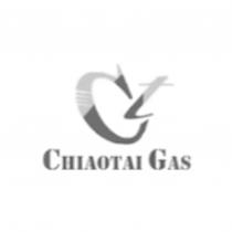 CHIAOTAI GAS 及圖