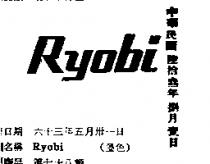 RYOBI