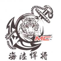 海陸悍將 MC 及圖