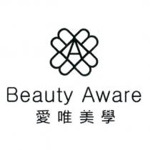愛唯美學 Beauty Aware 及圖