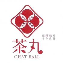 茶丸 CHAT BALL 及圖
