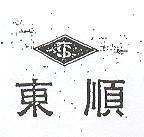 東順及圖