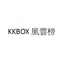 KKBOX 風雲榜