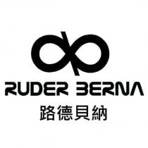 路德貝納 RUDER BERNA 及圖