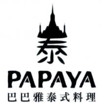 巴巴雅泰式料理 PAPAYA 及泰設計圖