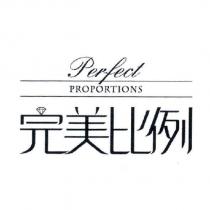 Perfect PROPORTIONS 完美比例