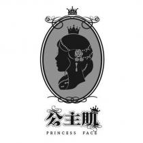 公主肌及圖 PRINCESS FACE