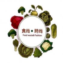 食尚‧時尚 Food waste& Fashion 及圖