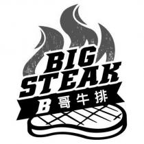 B 哥牛排 BIG STEAK 及圖