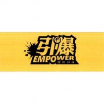 引爆 EMPOWER 運動訓練 及圖