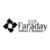 法拉第 Faraday smart home 及圖