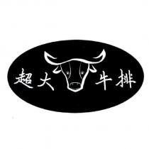 超大牛排及牛頭圖