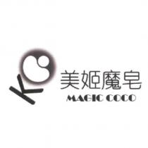 美姬魔皂 MAGIC COCO 及圖