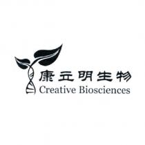 康立明生物 Creative Biosciences 及圖