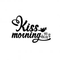 Kiss morning 啾你同享及圖