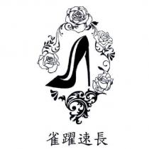 雀躍速長及圖