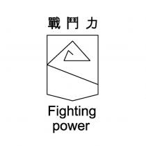戰鬥力 Fighting power 及圖