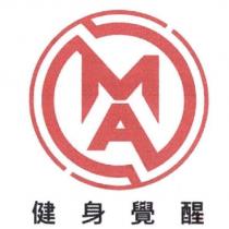 健身覺醒 MA 及圖