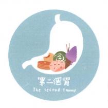 第二個胃 The Second Tummy 及圖