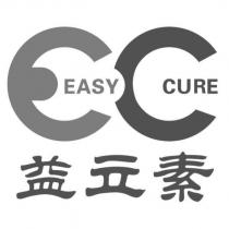 益立素 EASY CURE 及圖