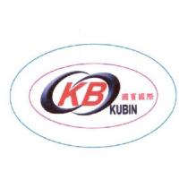 國賓國際 & KB KUBIN 及圖