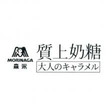 森永 MORINAGA 質上奶糖及圖