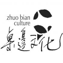 zhuo bian culture 桌邊文化及圖