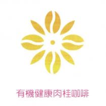 有機健康肉桂咖啡及圖