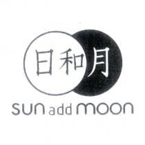 日和月 SUN ADD MOON 及圖
