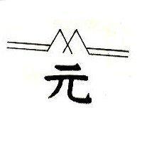元及圖