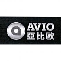 AVIO 亞比歐及設計圖