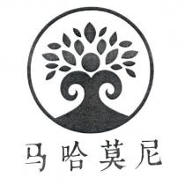 馬哈莫尼及圖
