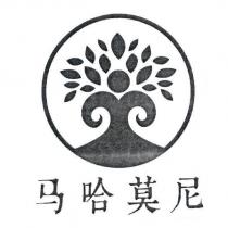 馬哈莫尼及圖