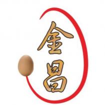 金昌及圖