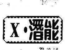 潛能 X 及圖 