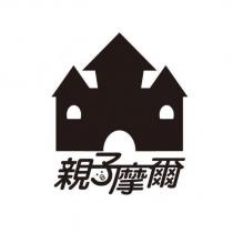 親子摩爾及圖