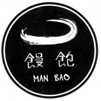 饅飽 MAN BAO 及圖